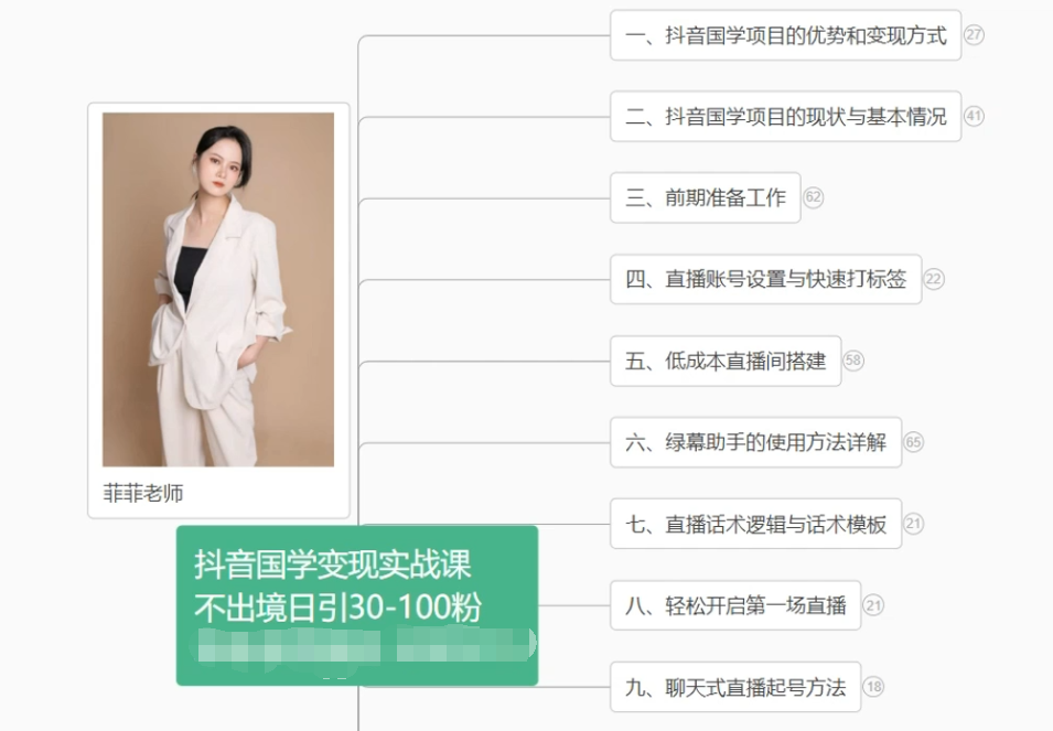 抖音国学变现项目：不出境日引30-100粉实战课程-天孤无涯网