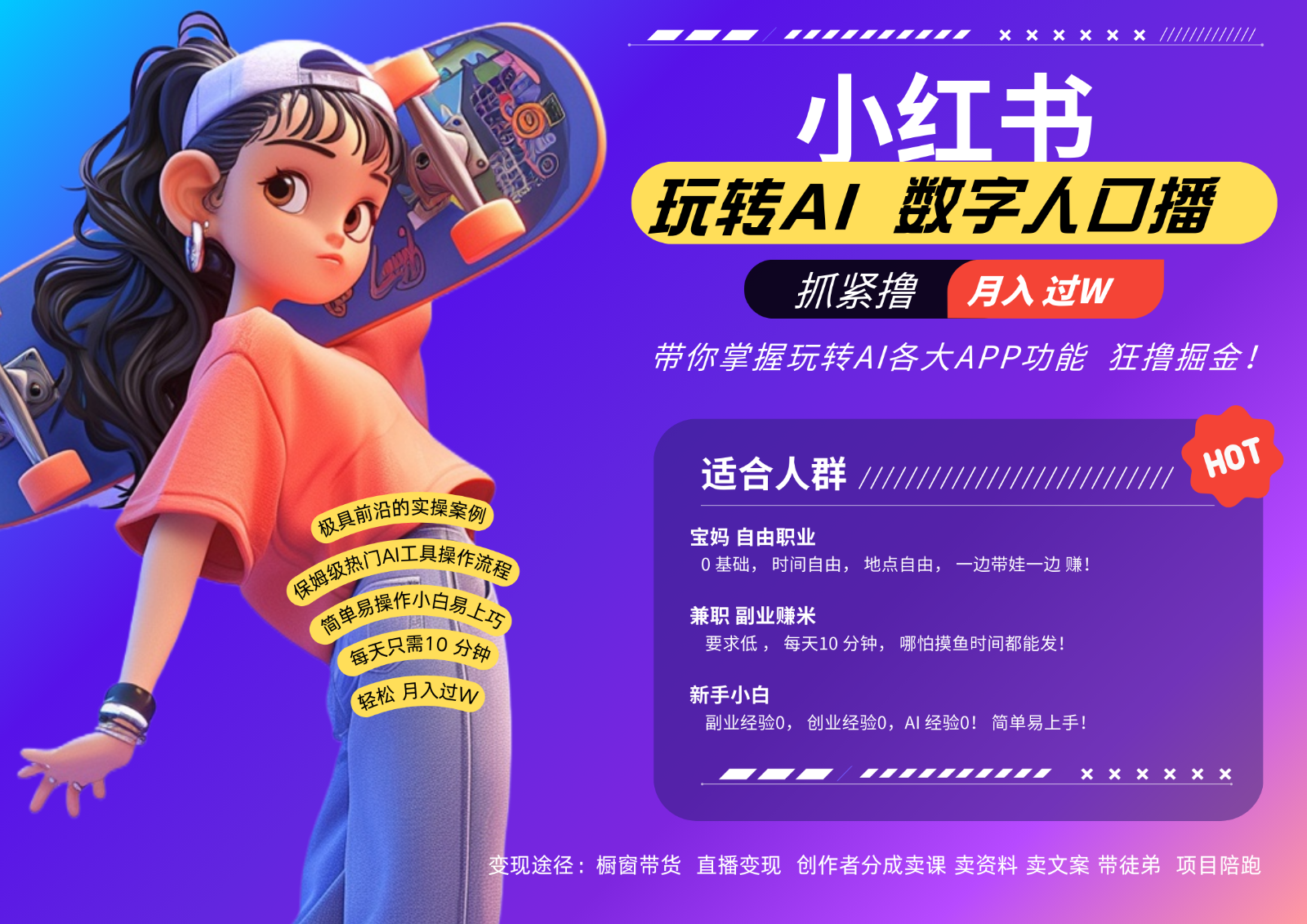 小红书数字人暴力起号  AI改写文案 再也不用费劲录口播每天20分钟  流量火爆日入破…-天孤无涯网
