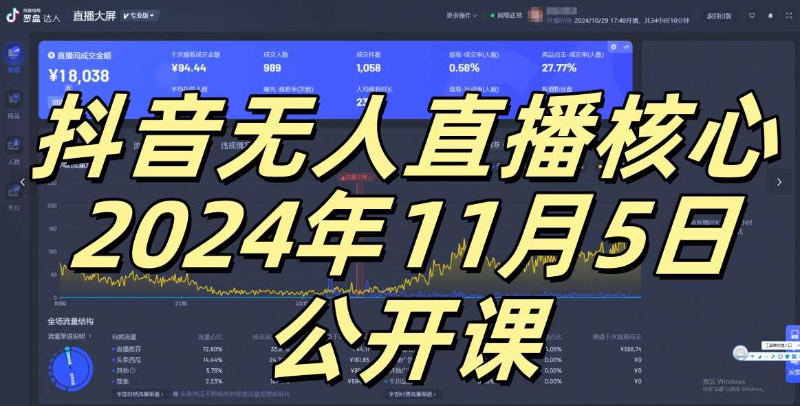 抖音无人直播核心公开课，咸鱼翻身小白可做带有睡后收入月入过万太简单【揭秘】-天孤无涯网