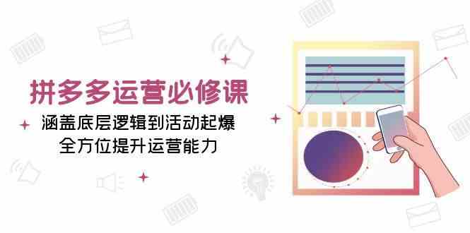拼多多运营必修课：涵盖底层逻辑到活动起爆，全方位提升运营能力-天孤无涯网
