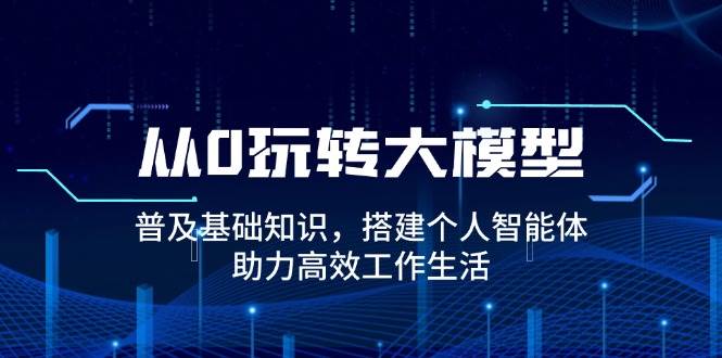 （14009期）从0玩转大模型，普及基础知识，搭建个人智能体，助力高效工作生活-天孤无涯网